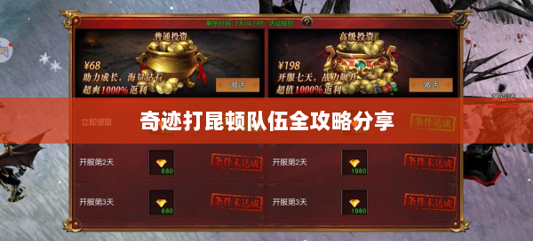 奇迹打昆顿队伍全攻略分享